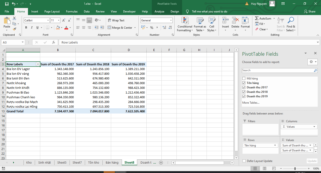Hướng dẫn cách sử dụng PivotTable trong Microsoft Excel